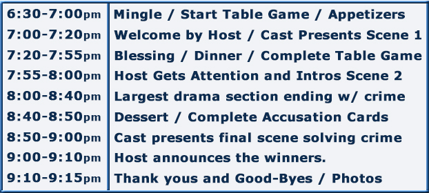 Schedule of Mystery Dinner Event