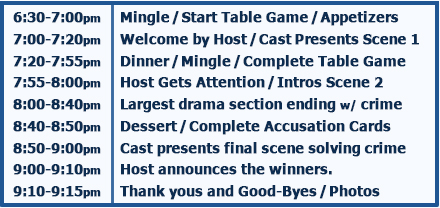 Schedule of Mystery Dinner Event